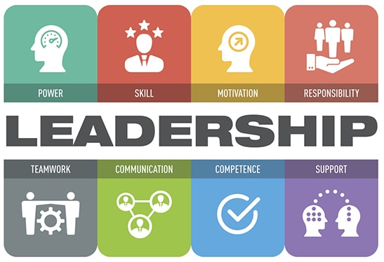 Leadership Models