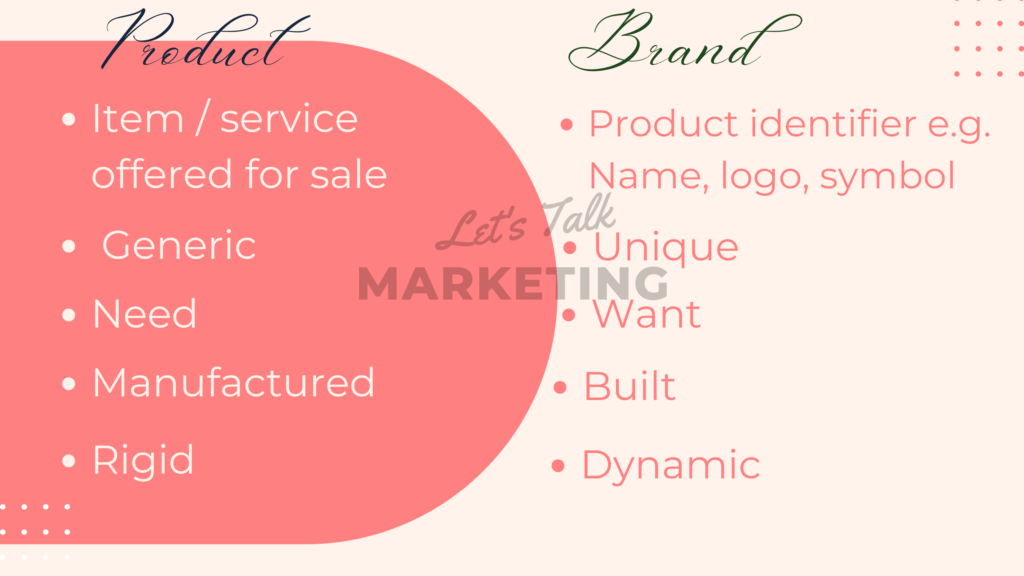 Product and Service